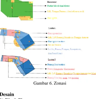 Gambar 9. Denah lantai 1 