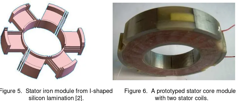 Figure 5.  Stator iron module from I-shaped       Figure 6.  A prototyped stator core module 