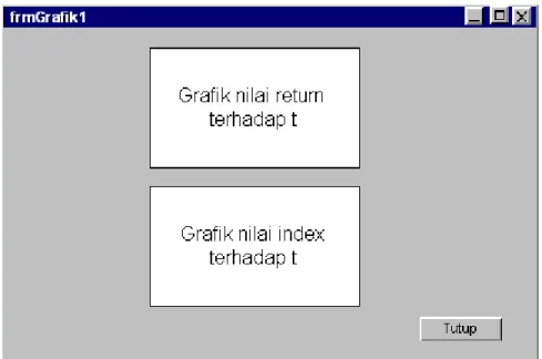 Gambar 3.8 frmGrafik1 