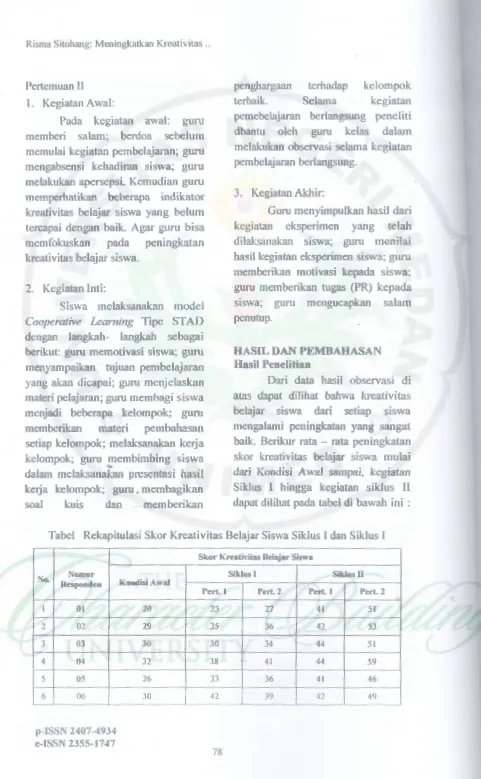 Tabel Rekapitulasi Skor Kreativitas Belajar Siswa Siklus I dan Siklus I 