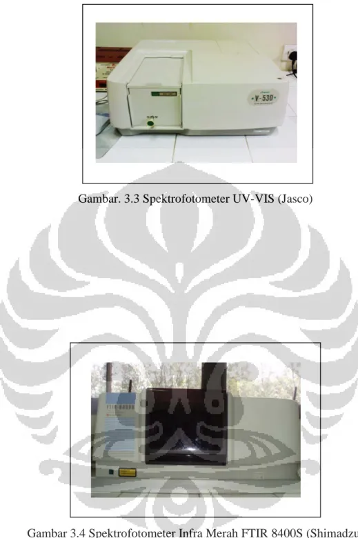Gambar 3.4 Spektrofotometer Infra Merah FTIR 8400S (Shimadzu) 