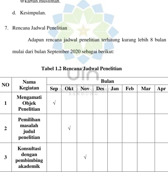 Tabel 1.2 Rencana Jadwal Penelitian 