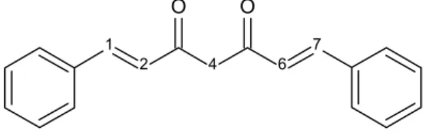 Gambar 4. 1,7-difenil-1,6-heptadiena-3,5-dion