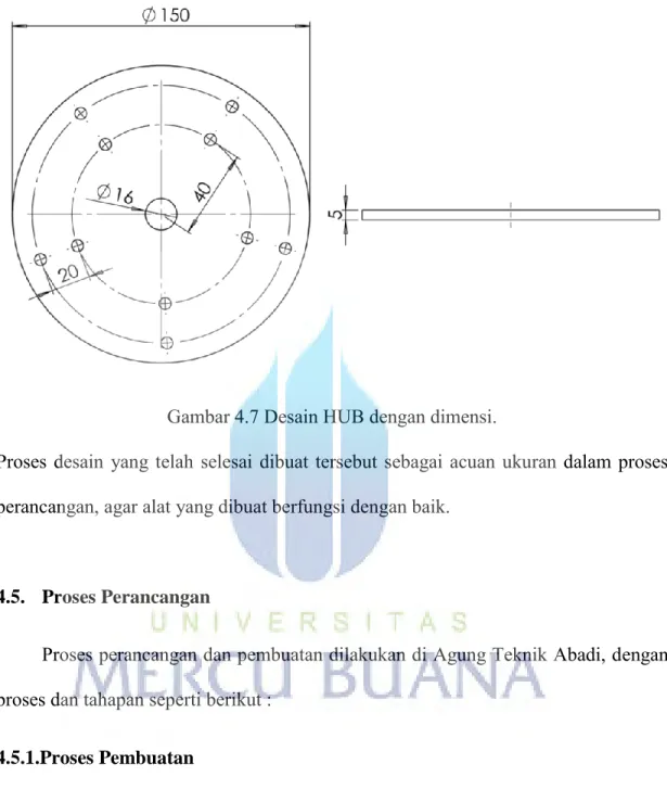Gambar 4.7 Desain HUB dengan dimensi. 