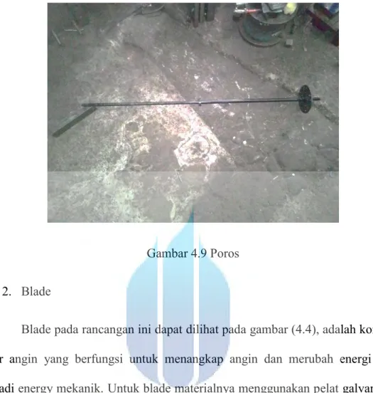Gambar 4.9 Poros 