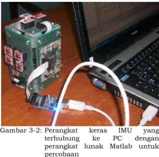 Gambar 3-1: 3-axis  IMU  dan  PC  dengan     perangkat  lunak  Matlab  untuk  percobaan algoritma complementary  filter 