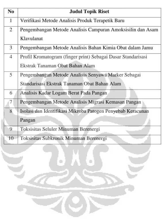 Tabel 1. Topik Riset yang Dilakukan PROM Tahun 2010 