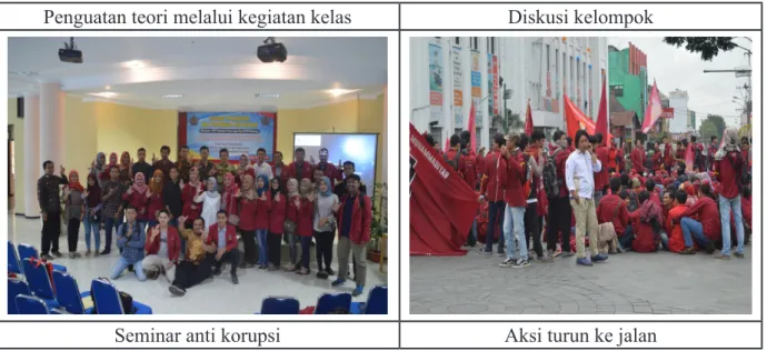 Gambar 3. Program pengabdian pendidikan anti korupsi