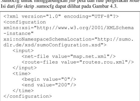 Gambar 4.3 File Skrip .sumocfg 