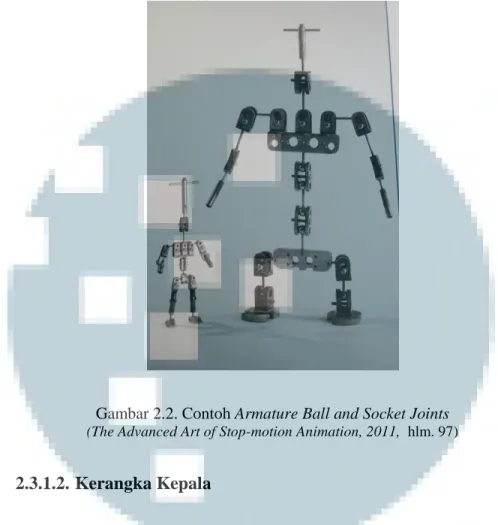 Gambar 2.2. Contoh Armature Ball and Socket Joints  (The Advanced Art of Stop-motion Animation, 2011,  hlm