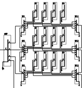 Gambar 2.5 Sistem spindle 