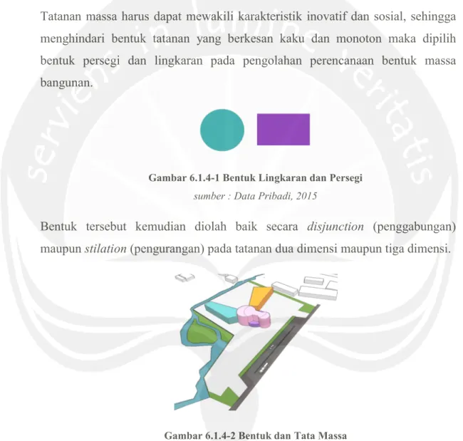 Gambar 6.1.4-1 Bentuk Lingkaran dan Persegi 