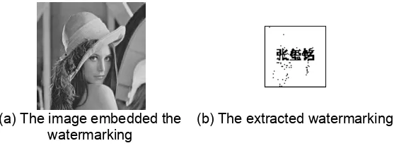 Figure 3. The embedded carrier image and the extracted watermarking image 