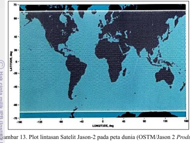 Gambar 13. Plot lintasan Satelit Jason-2 pada peta dunia (OSTM/Jason 2 Products 