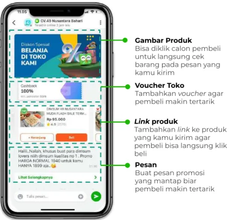 Gambar Produk
