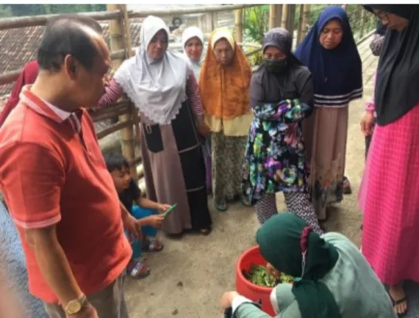 Penyuluhan Pengolahan Limbah Organik Rumah Tangga Menjadi Kompos Di ...