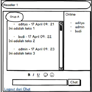 Gambar 4. Rancangan Antarmuka Group Chat  3.4. Tahap Construction 