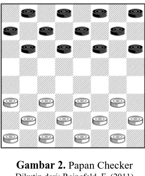 Gambar 2. Papan Checker Dikutip dari: Reinefeld, F. (2011) 