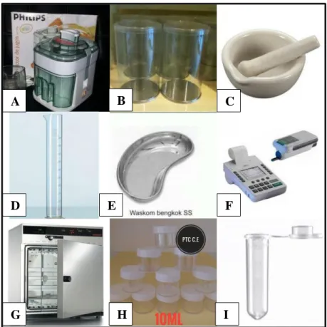 Gambar 4. Alat Penelitian I. (A) Juicer, (B) Botol penyimpanan, (C) Mortir  porselen,  (D)  Gelas  ukur,  (E)  Nierbeken,  (F)  Profilometer,  (G)  Inkubator, (H) Wadah plastik, (I) Microtube 