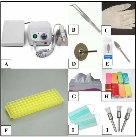 Gambar 5. Alat Penelitian II. (A) Mikromotor, (B) Pinset, (C) Sarung tangan,  (D) Bur carborundum, (E) Bur fraser, (F) Rak microtube, (G) Tisu,  (H) Plastisin, (I) Masker, (J) Bur brush 