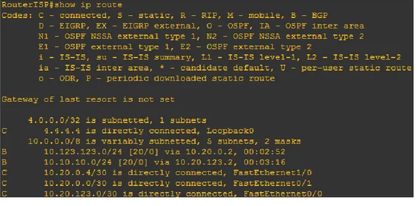 Gambar 5-7 Status BGP Router ClientSide 