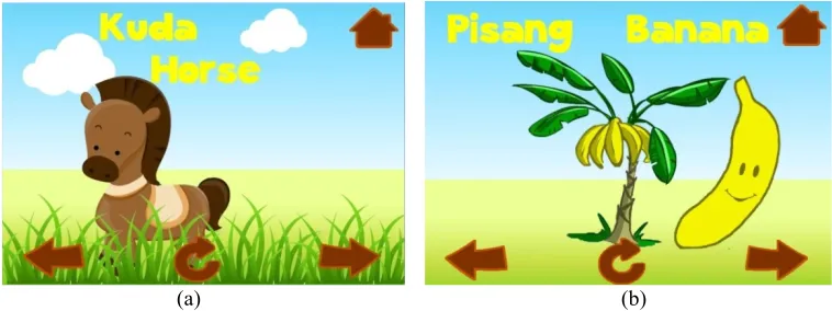 Gambar 3 Halaman ‘Let’s Learn’ 