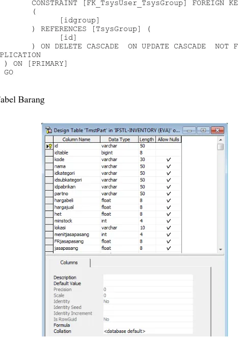 Gambar 4.4 Tabel Barang  Struktur dari tabel barang, yaitu: 