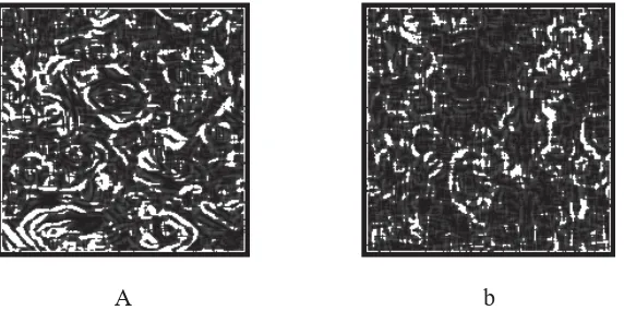Gambar 12. Gaussian filter dengan dimensi matrik 9x9 dan variansi 1.96 