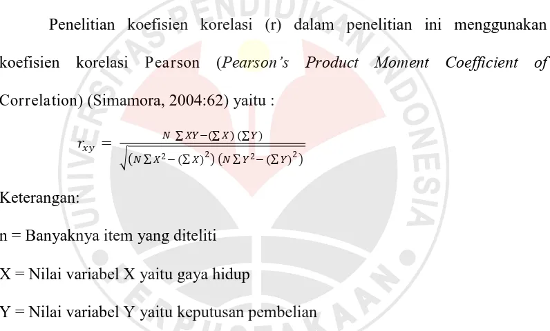 Tabel 3.9 Pedoman Untuk Memberikan Interpretasi Koefisien Korelasi 