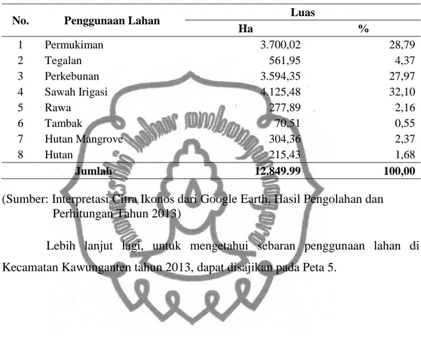 Tabel 4.7. Luas dan Persentase Penggunaan Lahan Di Kecamatan Kawunganten   Tahun 2013 