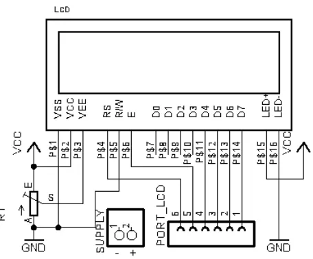 Gambar 3.4. Rangkaian interface LCD dengan Mikrokontrol. 