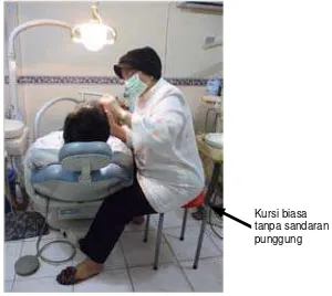 Gambar. 2.27. Dental Unit Pada Drg. Syafrinani Sp Pros (K) 