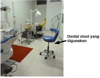 Gambar. 2.35. Dental Unit Pada Praktek Drg. Suriana Marjoni 