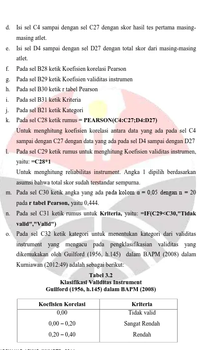 Tabel 3.2 Klasifikasi Validitas Instrument 