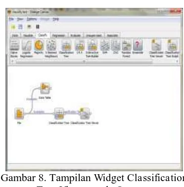 Gambar 8. Tampilan  Widget Classification Tree Viewer pada Orange. 