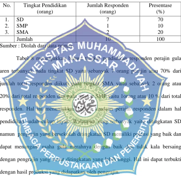 Tabel 8.  Identitas  Responden  Berdasarkan Tingkat pendidikan di Desa Lembang     Lohe Kecamatan Kajang Kabupaten Bulukumb