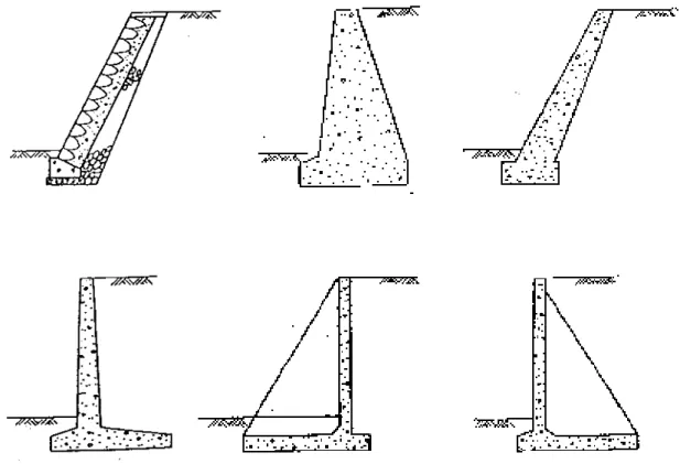 PELATIHAN AHLI PERENCANAAN TEKNIS JEMBATAN (BRIDGE DESIGN ENGINEER)