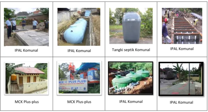 Gambar 8  Pilihan teknologi untuk pengurasan tangki septik di kawasan padat 