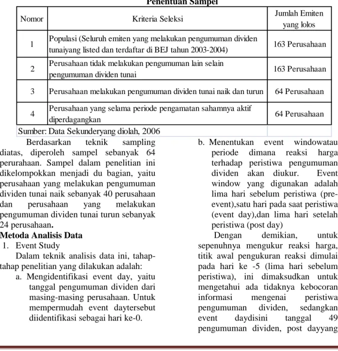 Tabel  berikut  ini  merupakan  tabel  penentuan  sampel  berdasarkan  kriteria  yang telah dijelaskan diatas