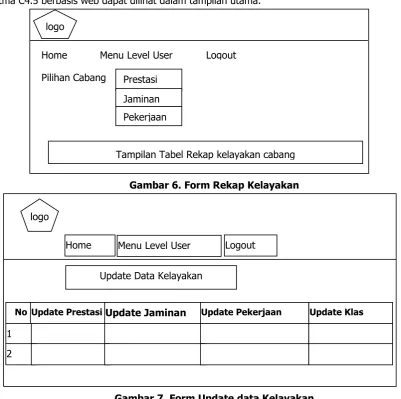 Gambar 6. Form Rekap Kelayakan 