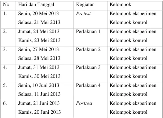 Tabel 4 : Jadwal Penelitian  No  Hari dan Tanggal  Kegiatan  Kelompok  1.  Senin, 20 Mei 2013 