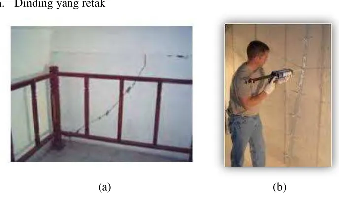 Gambar 14. Dinding retak (a) dan Metode Injeksi (b) 