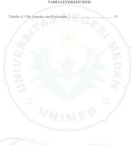 TABELLEVERZEICHNIS 