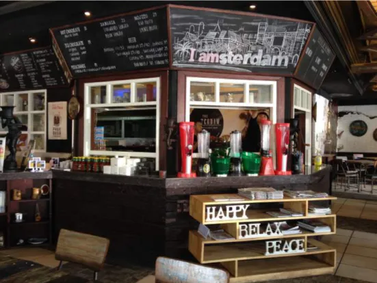 Gambar 2.7. Tampilan bar The Amsterdam Bakery Kitchen Bar 