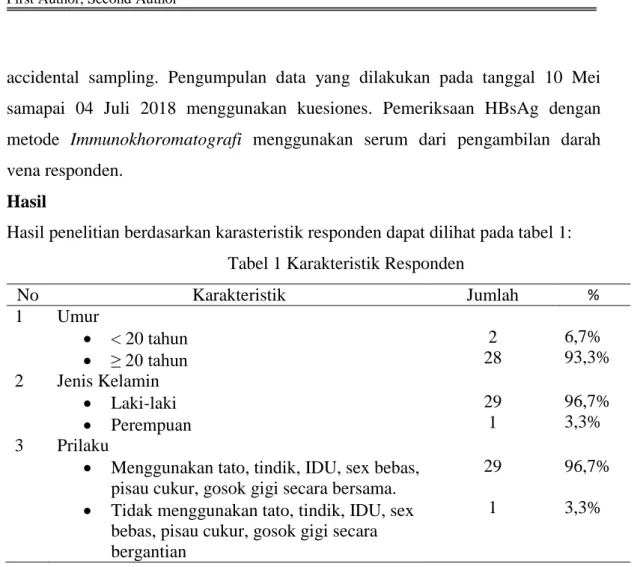 Tabel 1 Karakteristik Responden 