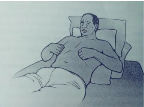 Gambar 1. Pernafasan Diafragmatik 