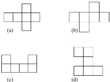 Gambar 2.7 (a) dan (b) jaring-jaring kubus; (c) dan (d) bukan jaring-jaring kubus 