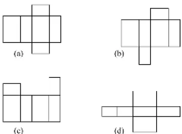 Gambar 2.7 (a) dan (b) jaring-jaring balok; (c) dan (d) bukan jaring-jaring balok 
