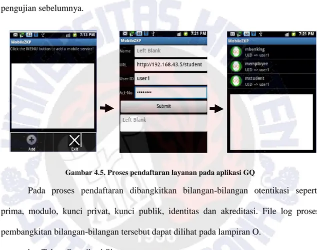 Gambar 4.5. Proses pendaftaran layanan pada aplikasi GQ 