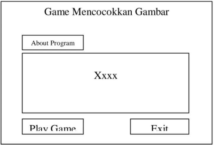 Gambar III.3. Tampilan Menu Awal 